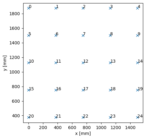 ../_images/2D_examples_grid_stitching_5_0.png