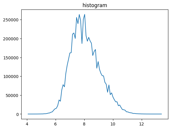../_images/2D_examples_stitching_large_data_10_1.png