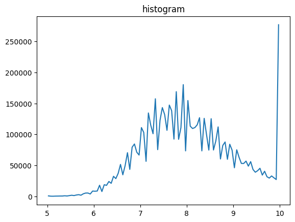 ../_images/2D_examples_stitching_large_data_11_1.png