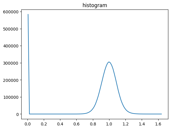 ../_images/2D_examples_stitching_large_data_24_1.png