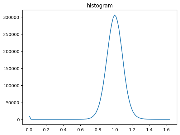../_images/2D_examples_stitching_large_data_26_1.png