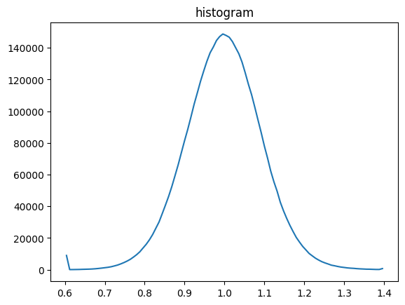 ../_images/2D_examples_stitching_large_data_27_1.png