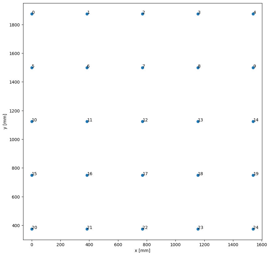 ../_images/2D_examples_stitching_large_data_4_0.png